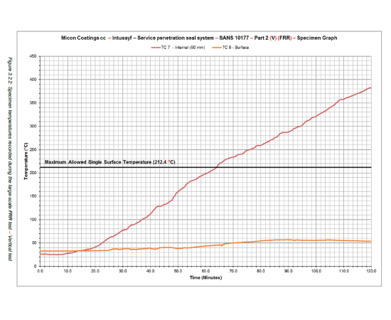 sans_10177_2_image-micon